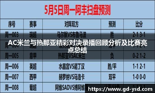 AC米兰与热那亚精彩对决录播回顾分析及比赛亮点总结